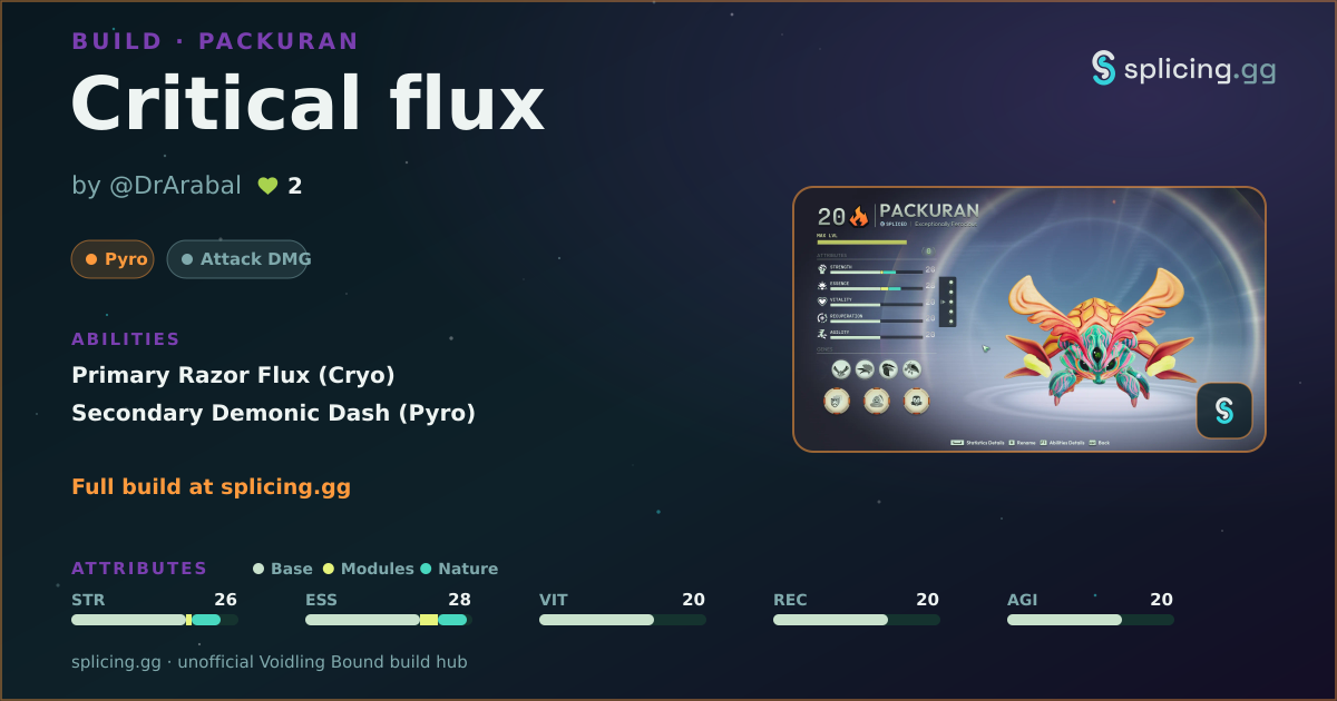 Critical flux — Voidling Bound build · splicing.gg
